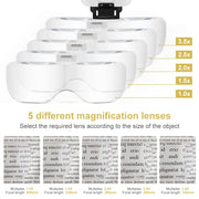 Magnifier Glasses With LED Light, Headband Illumination Magnifier