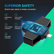 Rocketek CSCR3 Smart CAC Card Reader Type-c Bank Tax Declaration SIM