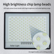 Solar Powered Outdoor LED Garden Lights – Waterproof IP67 Wall