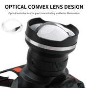 BOIRUiT RJ-2166 Zoom LED Headlamp 1000LM Powerful Headlight Use AA