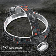 BOIRUiT RJ-2166 Zoom LED Headlamp 1000LM Powerful Headlight Use AA