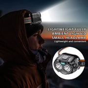 Outdoor Headlamp USB Rechargeable Work Flashlight Multifunctional