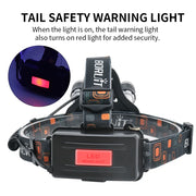 BORUiT RJ-3000 LED Headlamp 3000LM Powerful Type-C Rechargeable