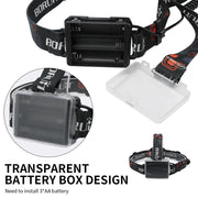BOIRUiT RJ-2166 Zoom LED Headlamp 1000LM Powerful Headlight Use AA