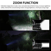 BOIRUiT RJ-2166 Zoom LED Headlamp 1000LM Powerful Headlight Use AA