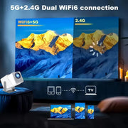 Android 11 400 ANSI Portable Projector