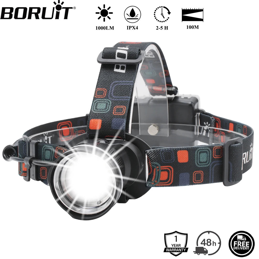 BOIRUiT RJ-2166 Zoom LED Headlamp 1000LM Powerful Headlight Use AA