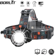BOIRUiT RJ-2166 Zoom LED Headlamp 1000LM Powerful Headlight Use AA