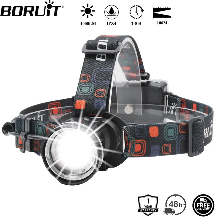 BOIRUiT RJ-2166 Zoom LED Headlamp 1000LM Powerful Headlight Use AA