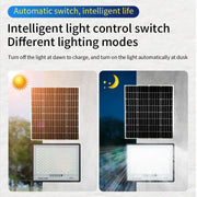Solar Powered Outdoor LED Garden Lights – Waterproof IP67 Wall