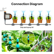 Intelligent Garden Drip Irrigation Timer Large Screen LCD Automatic