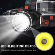 BOIRUiT RJ-2166 Zoom LED Headlamp 1000LM Powerful Headlight Use AA