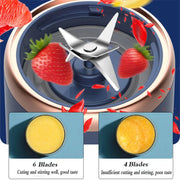 Portable Fruit Juice Blenders Summer Personal Electric Mini Bottle