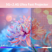 A10 Portable 4K Mini Projector