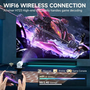 Android 14 WiFi 6 Mini Projector