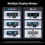 UGREEN Dual HDMI USB-C HUB 8K 4K HDMI Adapter 10 in 1 Splitter with