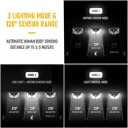 Wall Light Outdoor Lights Waterproof Sunlight Solar Lamp External