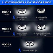100 Led Outdoor Solar Lamp Outdoor Garden Decoration Solar Led Light