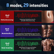Smart EMS Muscle Stimulator Electric Fitness Abdominal Training ABS