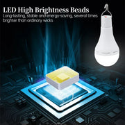 Solar Lights Waterproof USB Charged Hanging Emergency Sunlights