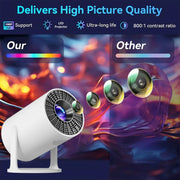 Short-Throw 1080P Mini Projector